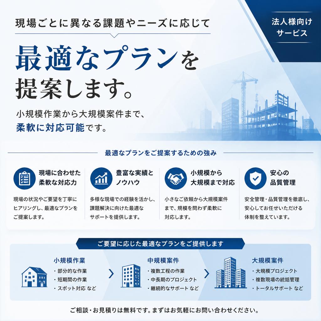 お客様のご要望に応える柔軟な提案