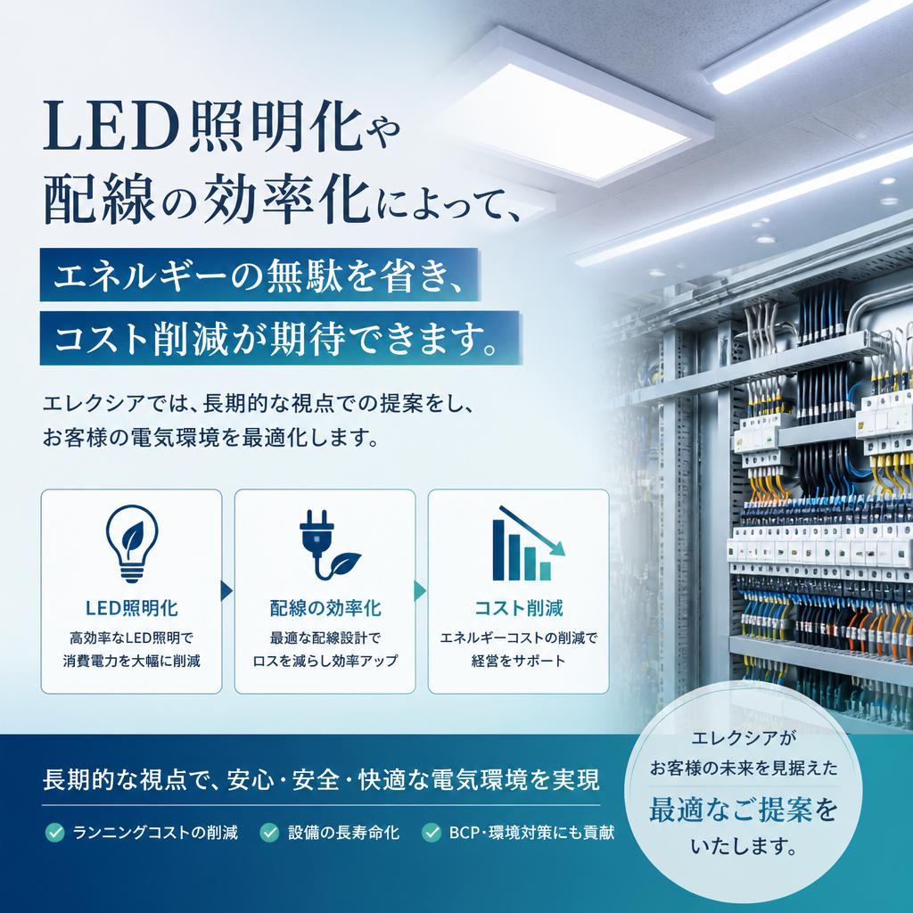 省エネとコスト削減を実現