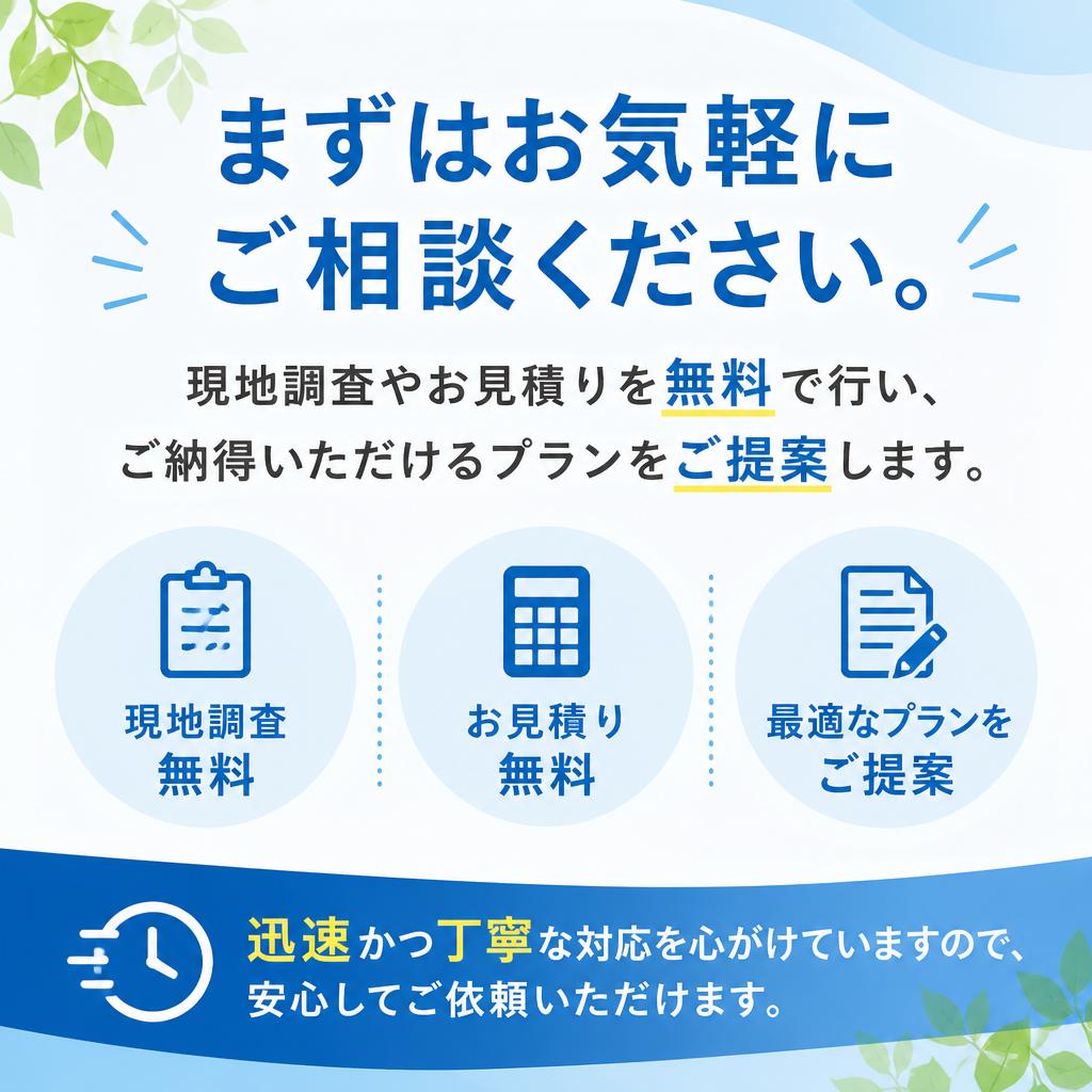 お問い合わせの流れ