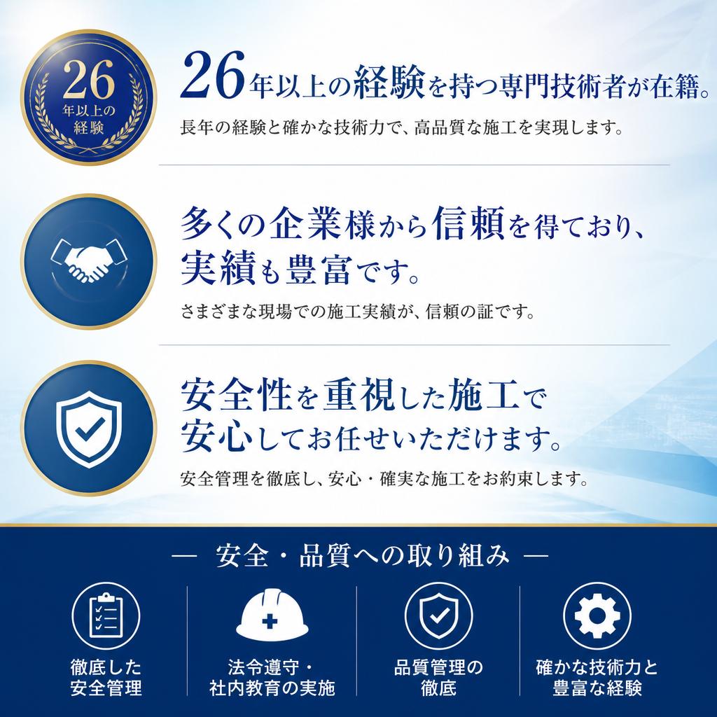 実績と信頼の証