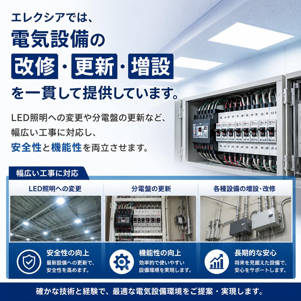 エレクシアの提供するサービス