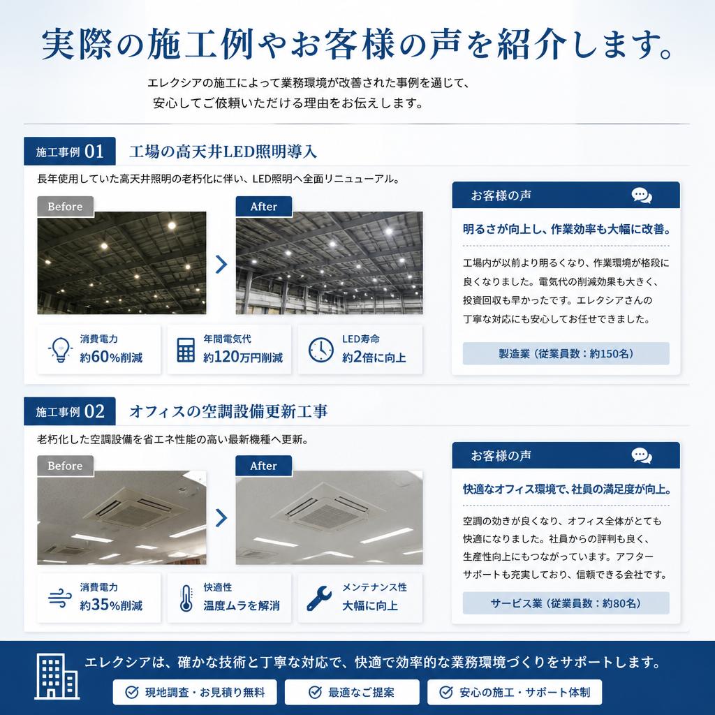 お客様の声と施工実績
