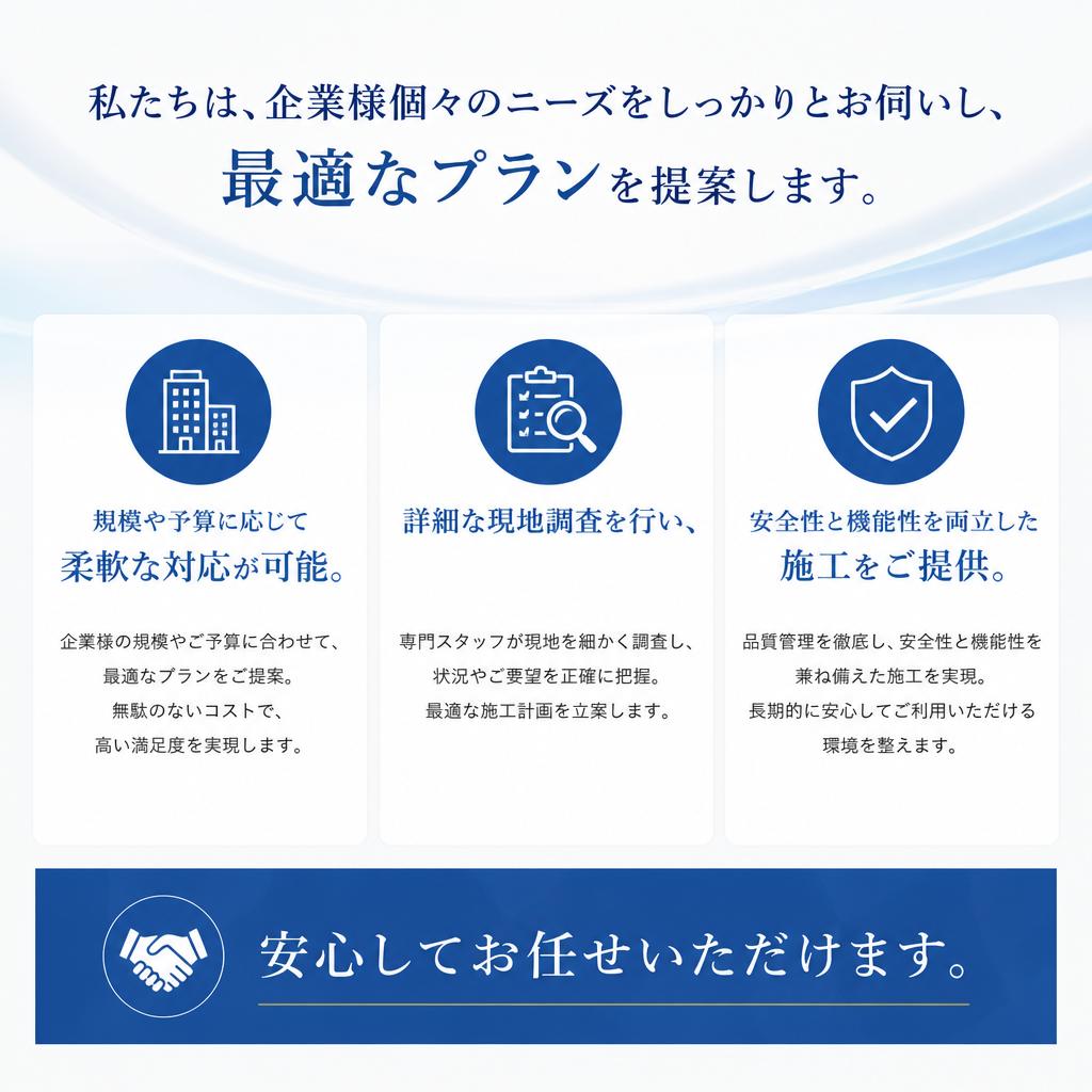 TAILORED SOLUTIONS: 企業ごとのカスタマイズプラン