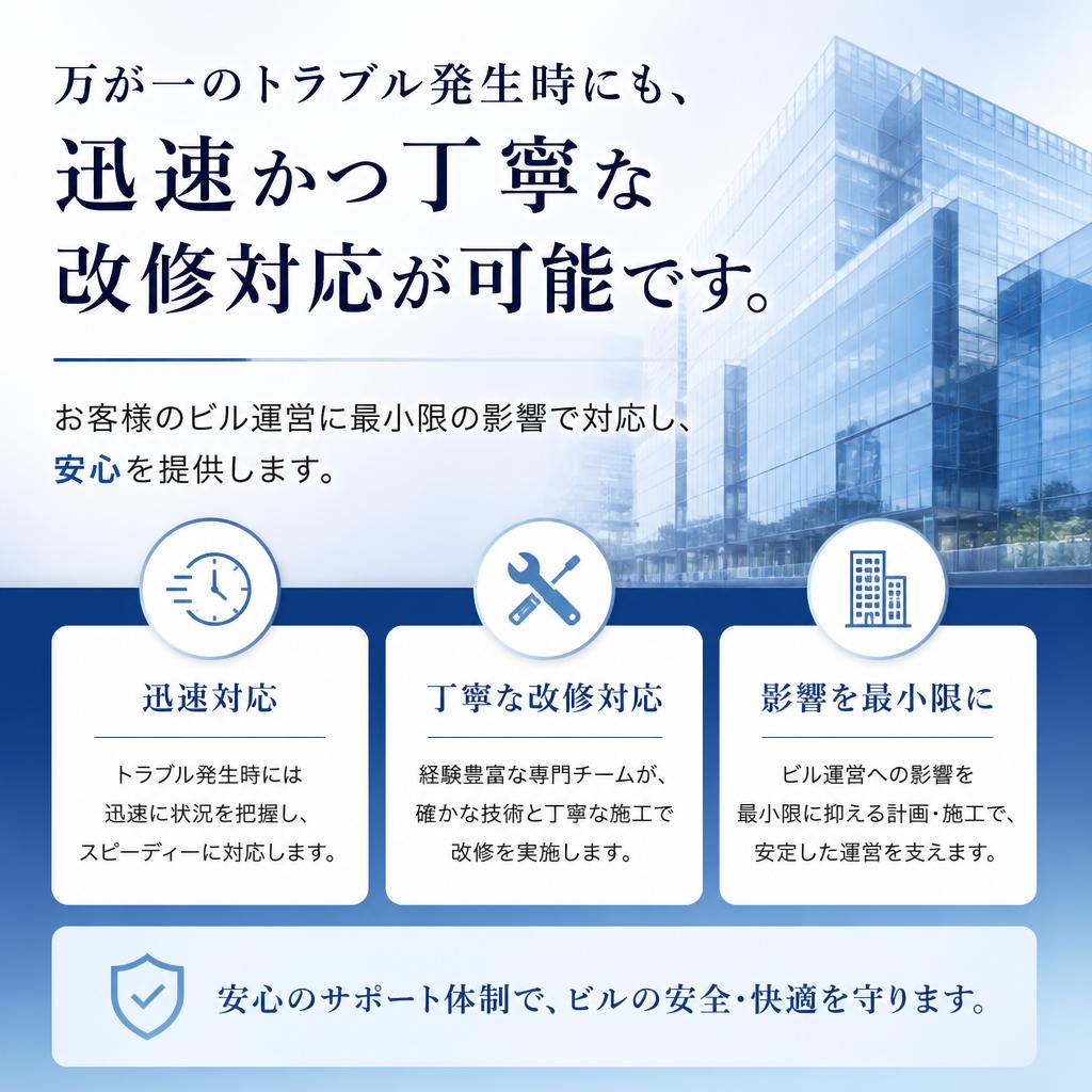 迅速な改修対応で安心を提供