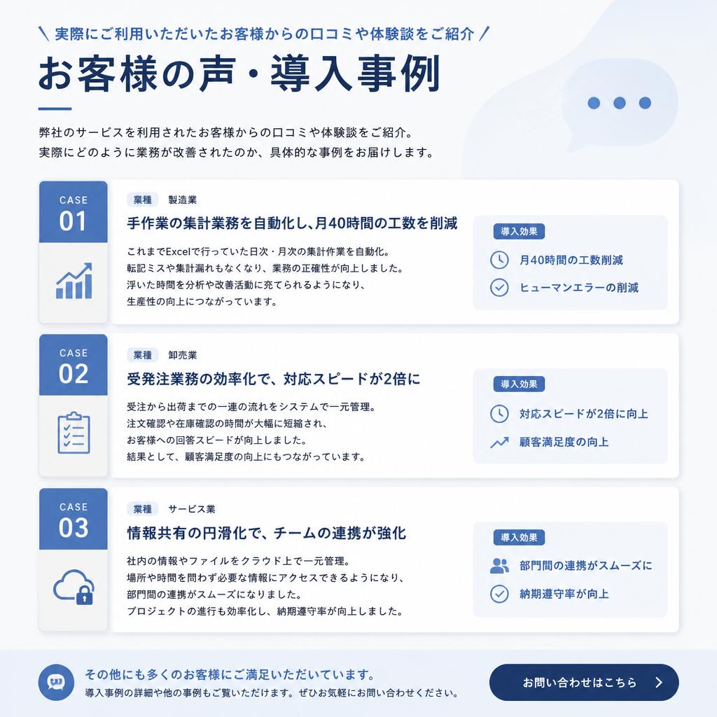 お客様の声