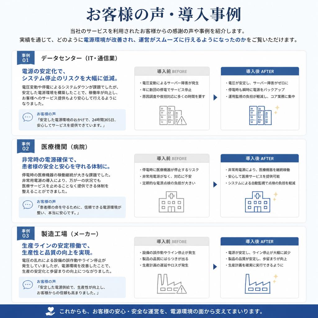 お客様の声